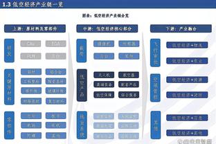 夸张吗？PJ-塔克谈快船：地球上的球全部加起来都不够这支球队分